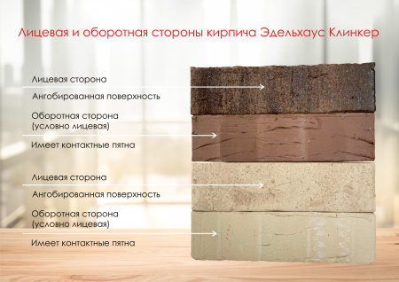 Кирпич клинкерный EDELHAUS Магдебург, 1НФ 250*120*65